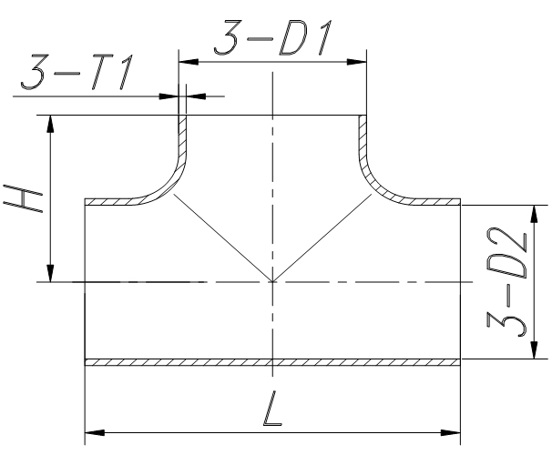 Sizing and shaping