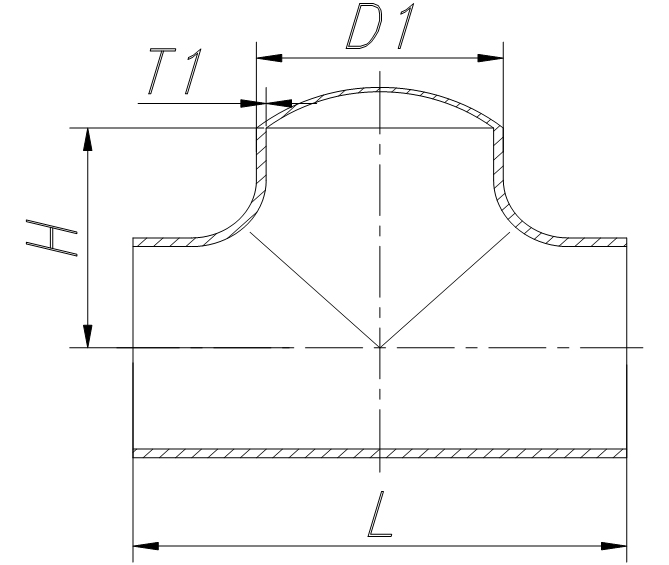 Forming