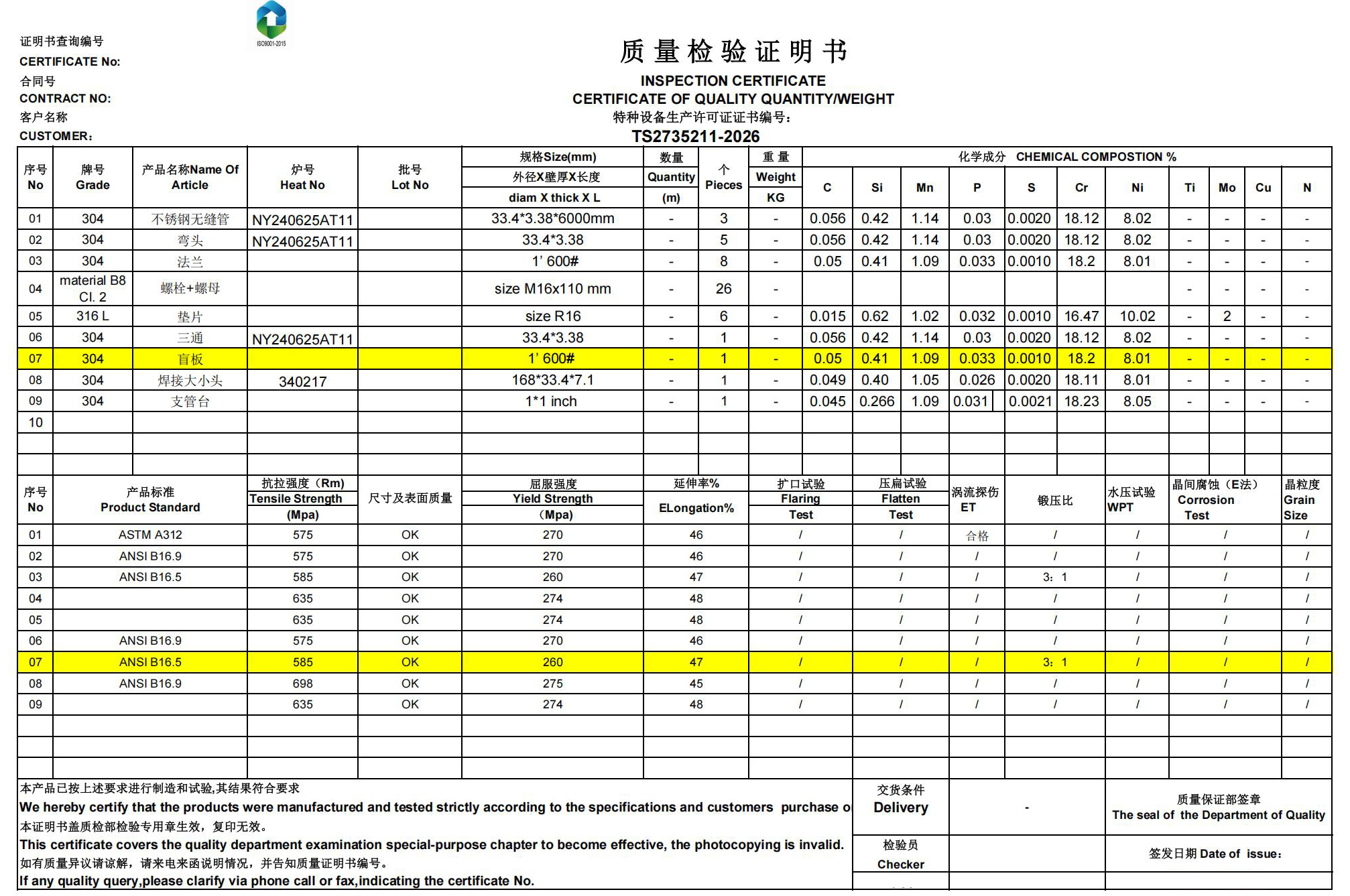 MTC- F304 Dejia Steel